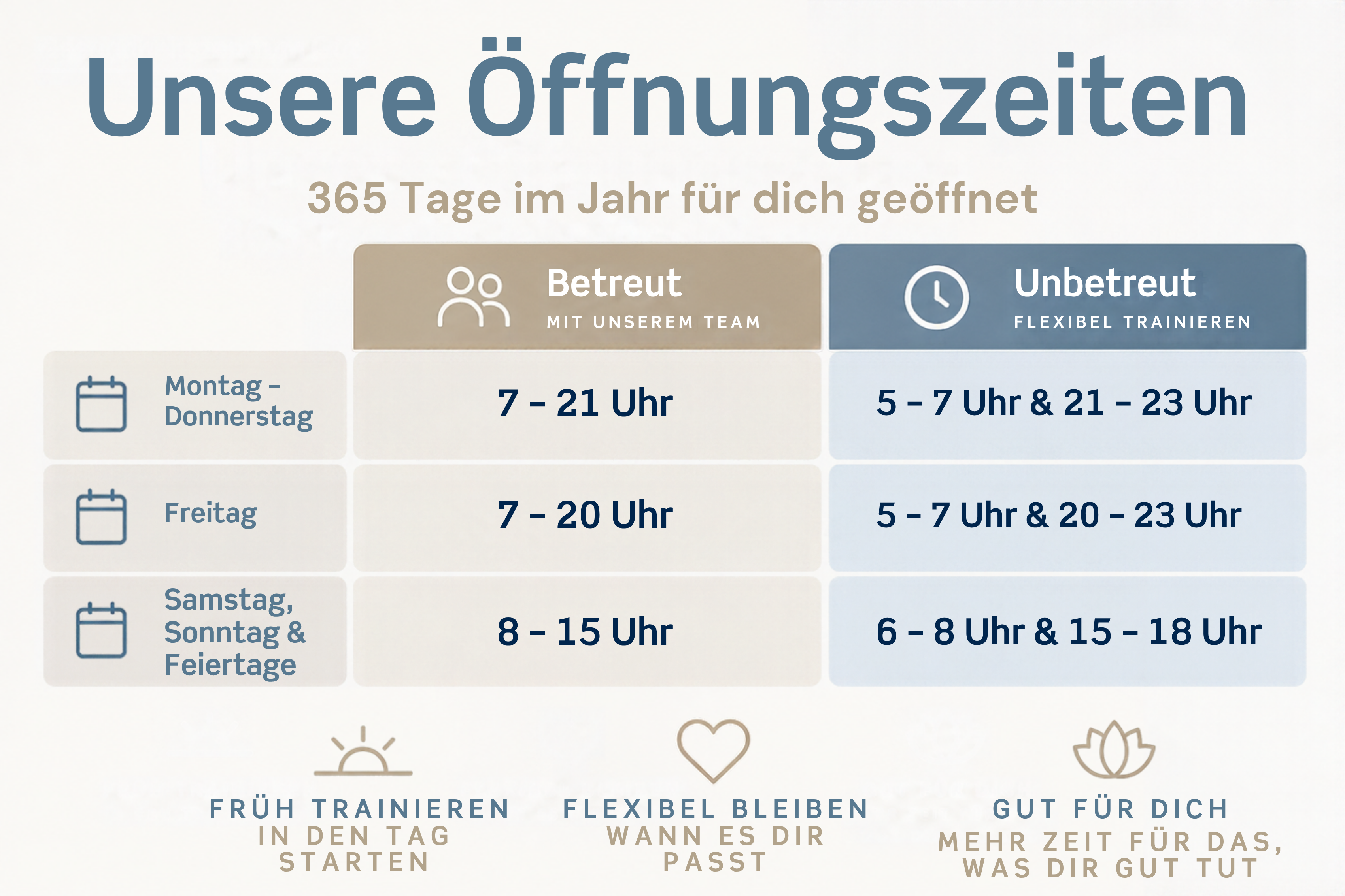 Noch mehr Flexibilität für dein Training – ab 5. Oktober